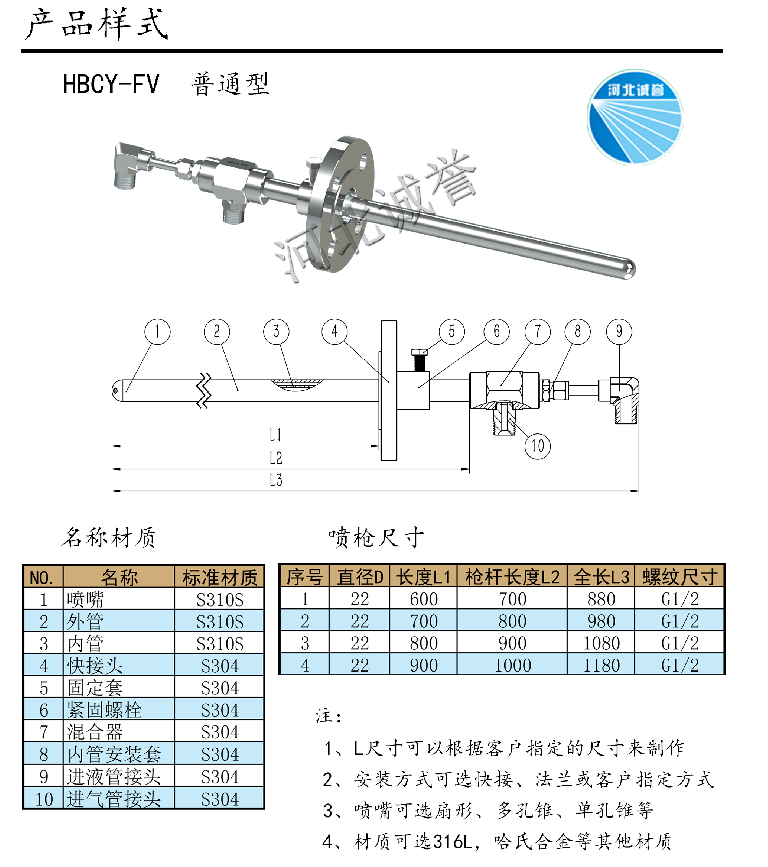 HBCY-FV普通型脫硝噴槍尺寸材質
